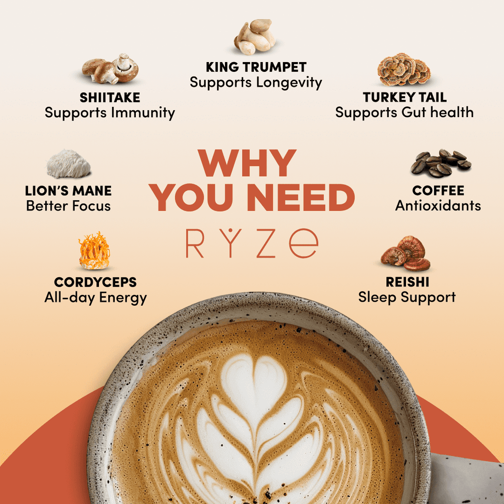 RYZE  Mushroom Coffee - 30 Servings